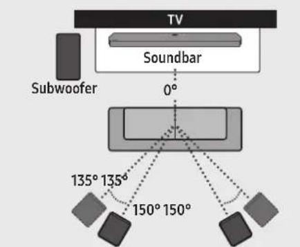 SAMSUNG HWQ950A - OPMERKING - 1