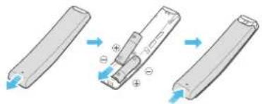 SAMSUNG HWQ950A - I3IIOA3BAHE HA ANCTAHUOHHOTO YNPABAEHNE HA SOUNDBAR - 1