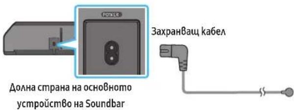 SAMSUNG HWQ950A - BkIouBaHe Ha 3axpaHBaHemo u ycmpoUcmBama - 3