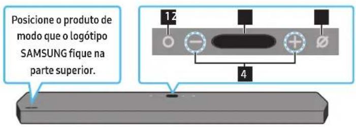 SAMSUNG HWQ950A - Painel superior do Soundbar - 1