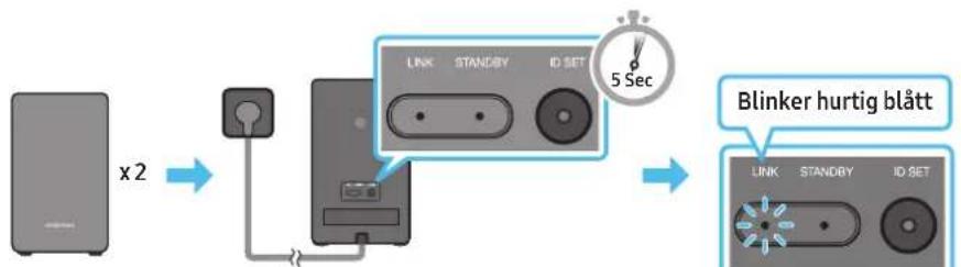 SAMSUNG HWQ950A - Frdutfroer den manuelle tilkoblingsprosedyren nedenfor: - 2