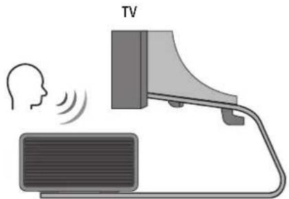 SAMSUNG HWQ950A - Talpa de cauciuc - 3