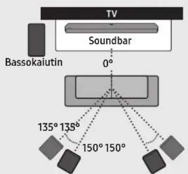 SAMSUNG HWQ950A - HUOMAUTUS - 1