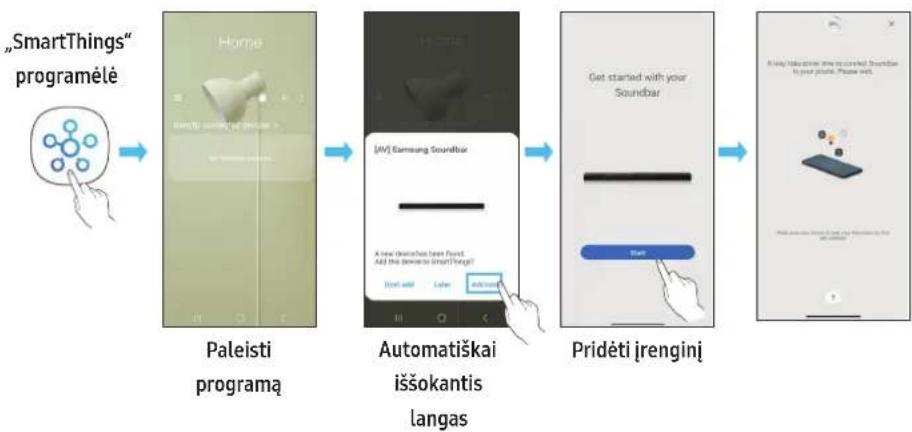 SAMSUNG HWQ950A - Prijungimas pirmakarta - 1
