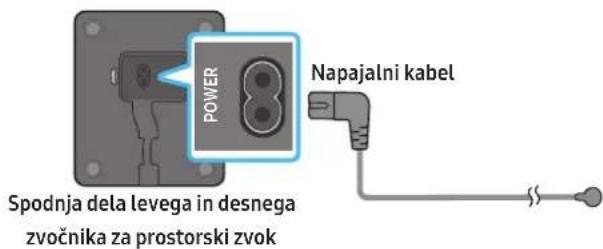 SAMSUNG HWQ950A - Prikljucitev napajanja in enot - 2