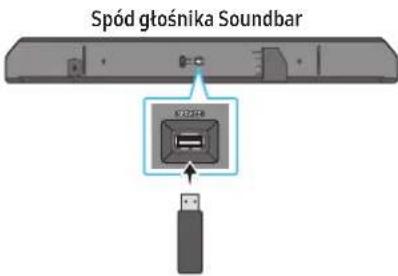 SAMSUNG HWQ950A - Aktualização za posrebindtwe m portu USB - 1