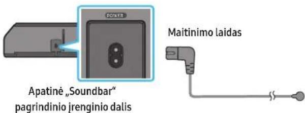 SAMSUNG HWQ950A - Maitinimo ir jrenginiu prijungimas - 3