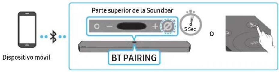 SAMSUNG HWQ950A - Método 1. Conexión a属实es de Bluetooth - 1