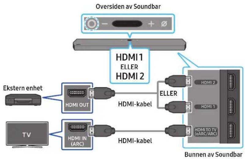 SAMSUNG HWQ950A - KOBLE TIL EN EKSTERN ENHET - 1