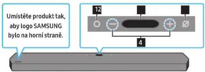 SAMSUNG HWQ950A - Horní panel Soundbar - 1