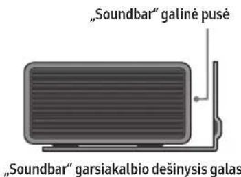 SAMSUNG HWQ950A - Tvirtinimo prie sienos componentai - 10