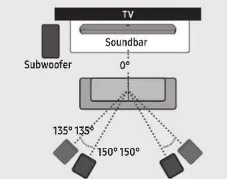 SAMSUNG HWQ950A - NOTA - 1