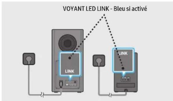 SAMSUNG HWQ950A - Connexion manuelle du caisson de basses ou des enceintes surround - 2