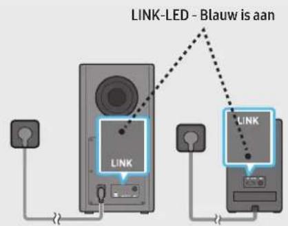SAMSUNG HWQ950A - Handmatig aansluiten van de subwoofer of surround-luidsprekers - 4