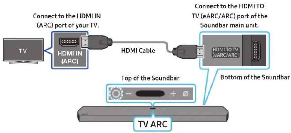 SAMSUNG HWQ950A - Connecting the TV that supports HDMI ARC (Audio Return Channel) - 1