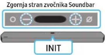 SAMSUNG HWQ950A - Inicializacija - 1