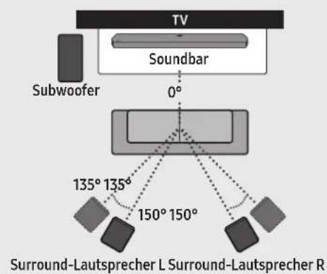 SAMSUNG HWQ950A - HINWEIS - 1