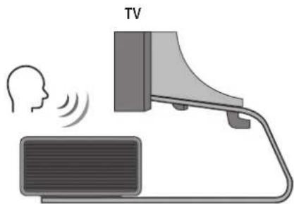 SAMSUNG HWQ950A - Component - 4