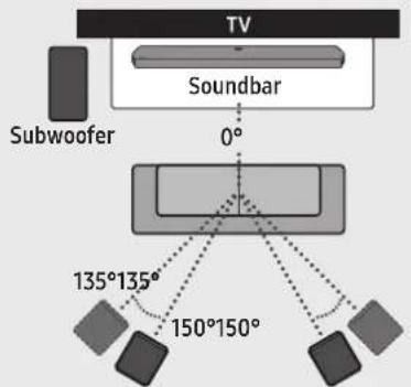 SAMSUNG HWQ950A - NOTA - 1