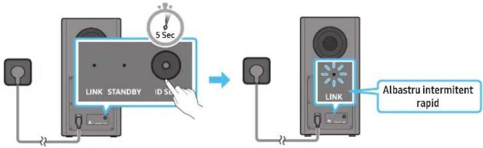 SAMSUNG HWQ950A - Conectarea manuală a subwooferuluișiă difuzoarelor surround - 1