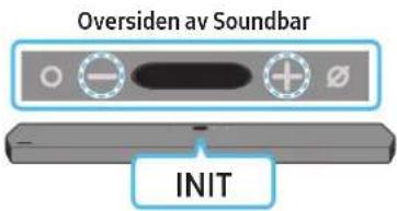 SAMSUNG HWQ950A - Initialising - 1