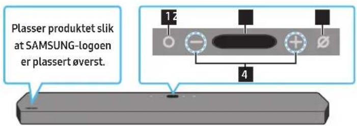 SAMSUNG HWQ950A - Toppanelet på Soundbar - 1