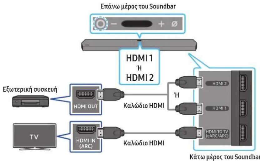 SAMSUNG HWQ950A - AioTa eIeVxou npU aO touvdeo - 1