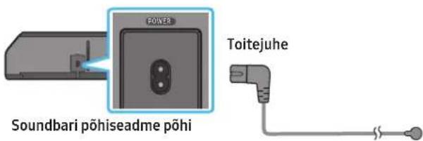 SAMSUNG HWQ950A - Toite ja seadmete ühendamine - 3