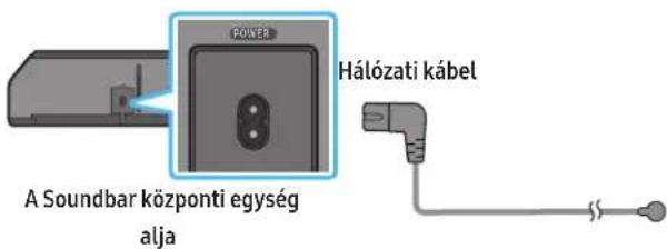 SAMSUNG HWQ950A - Az aramellatas es az egységek csatlakoztatasa - 3
