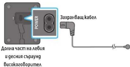 SAMSUNG HWQ950A - BkIouBaHe Ha 3axpaHBaHemo u ycmpoUcmBama - 2