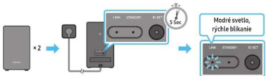 SAMSUNG HWQ950A - Manuálne priopojenie subwoofera alebo priestorovych reproduktorov - 2