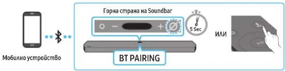 SAMSUNG HWQ950A - Memog 1. C6b3BaHe npe3 Bluetooth - 1