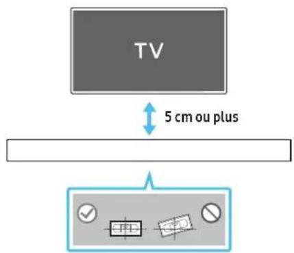 SAMSUNG HWQ950A - Composants de fixation murale - 2