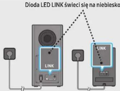 SAMSUNG HWQ950A - Przed wykonaniem ponijszej procedury reczngo podlaczania: - 4