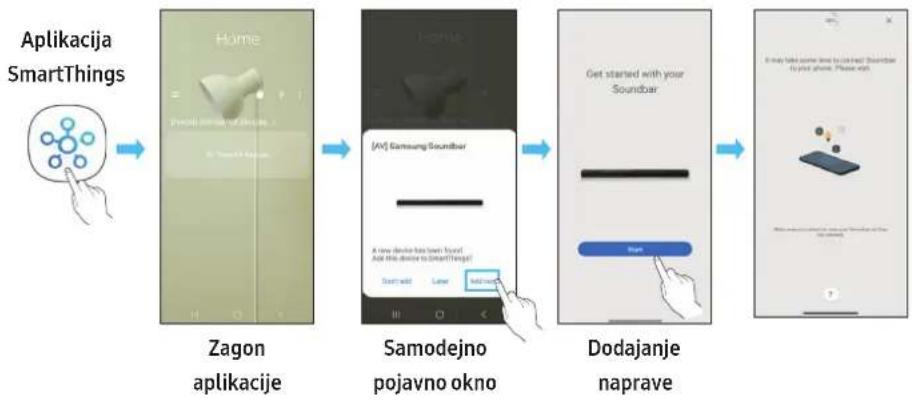 SAMSUNG HWQ950A - Zacetna povezava - 1