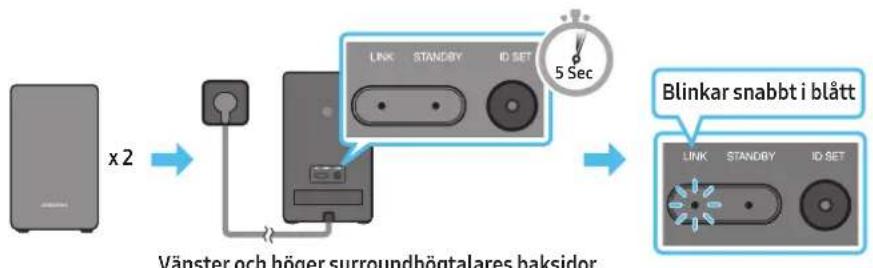SAMSUNG HWQ950A - Ansluta subwoofern aller surroundhogtalarna manuellt - 2