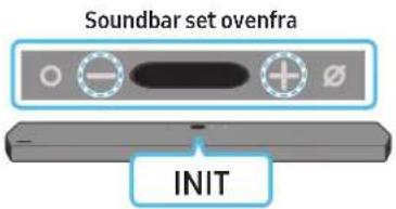 SAMSUNG HWQ950A - Initialising - 1
