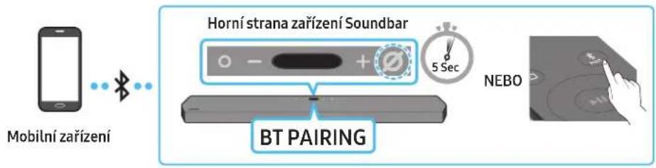 SAMSUNG HWQ950A - Metoda c. 1. Pripojeni prs Bluetooth - 1