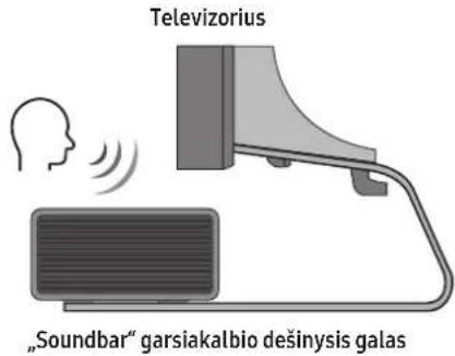 SAMSUNG HWQ950A - Gumine kojelé - 3