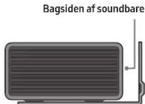 SAMSUNG HWQ950A - Vægmonteringskomponenter - 10