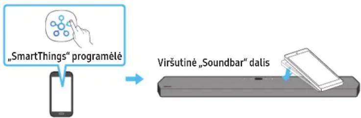 SAMSUNG HWQ950A - "Tap Sound" funkciños naudiojimas - 1