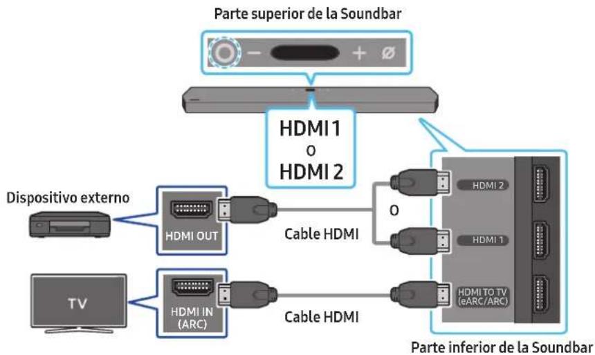 SAMSUNG HWQ950A - Lista de comprobación previa a la conexión - 1