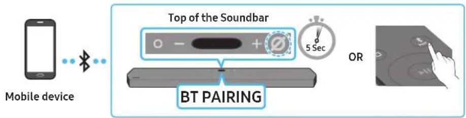 SAMSUNG HWQ950A - Method 1. Connecting via Bluetooth - 1