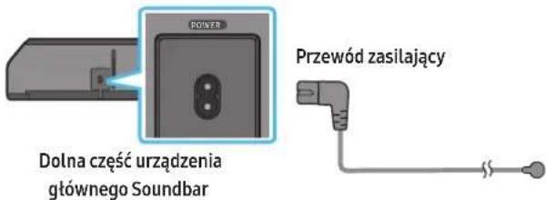 SAMSUNG HWQ950A - Podłuczanie zasilania i urzadzen - 3