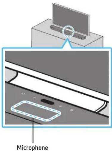 SAMSUNG HWQ950A - Pied en caoutchouc - 2