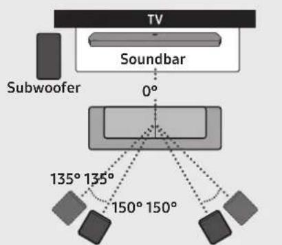 SAMSUNG HWQ950A - NOTE - 1