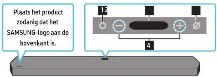 SAMSUNG HWQ950A - Bovenpaneel van de Soundbar - 1
