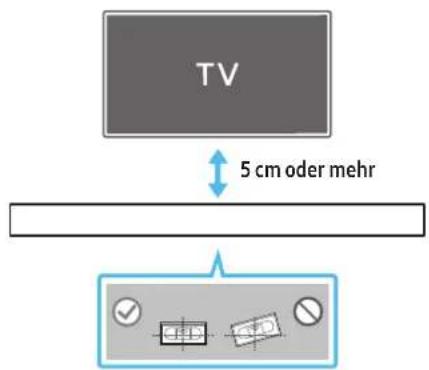 SAMSUNG HWQ950A - Koponentender Wandhalterung - 5