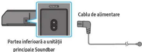 SAMSUNG HWQ950A - Conectarea unităților la o sursă de alimentare - 3