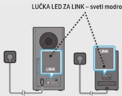 SAMSUNG HWQ950A - Ročno povezovanje globokotonskega zvočnika ali zvočnikov za prostorski vžok - 4